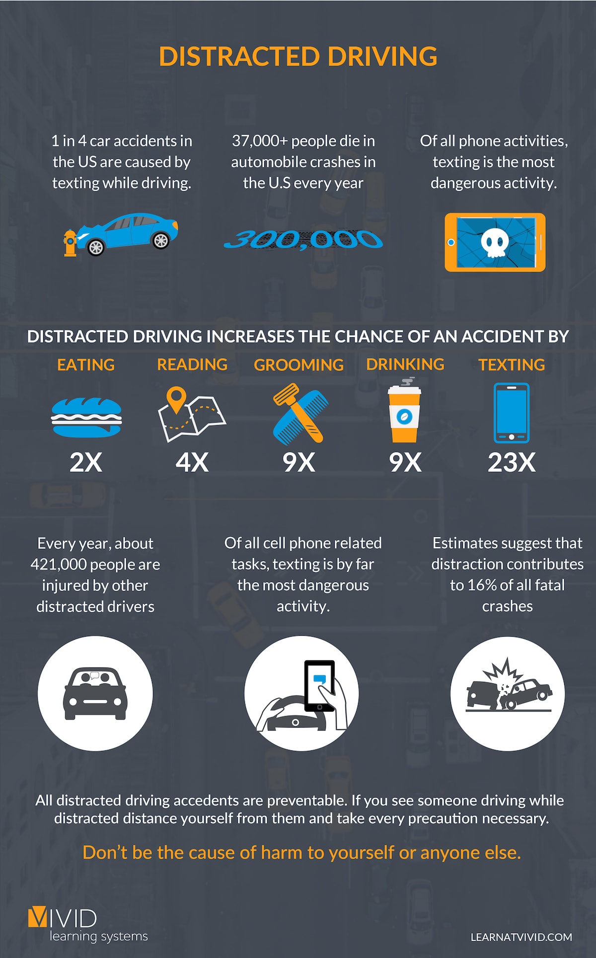 Distracted Driving | Vivid Learning Systems