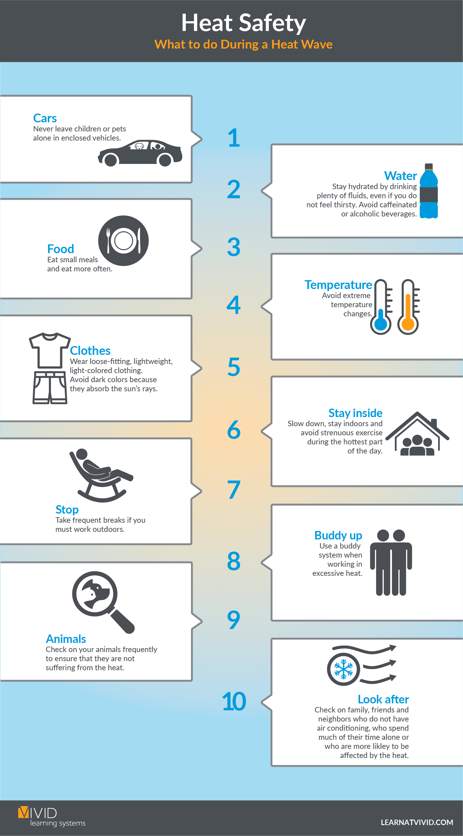 Heat Stress Prevention Infographic